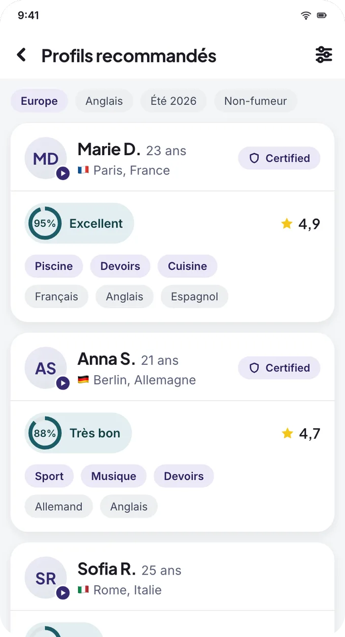 Écran de l'application : profils d'au pairs recommandés, classés par score de compatibilité.